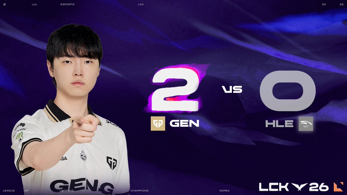 Gen.G 升至 LCK 传奇组第一名