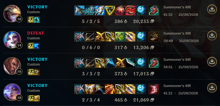 IzzeriLol 发文庆祝队伍赢下总决赛