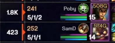 LEC:Carries在NAVI League中表现出色