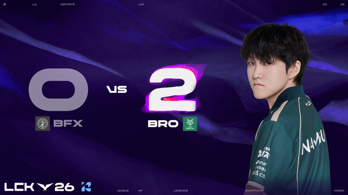 向上勃发 @Brionesports 拿下2-0胜利