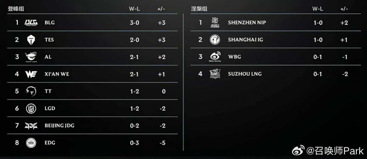 消息配图