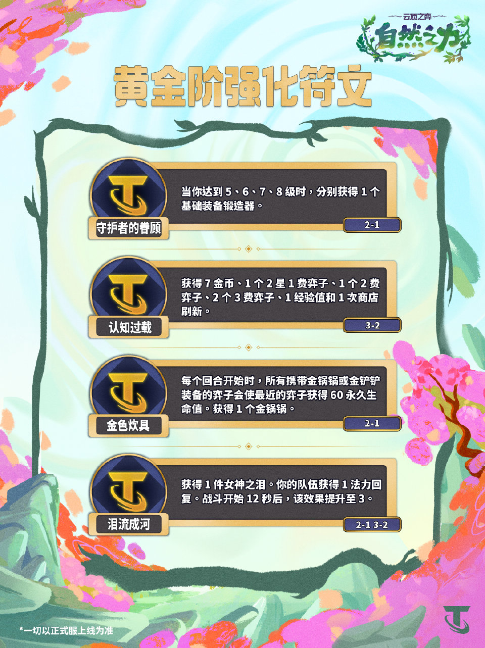 消息配图