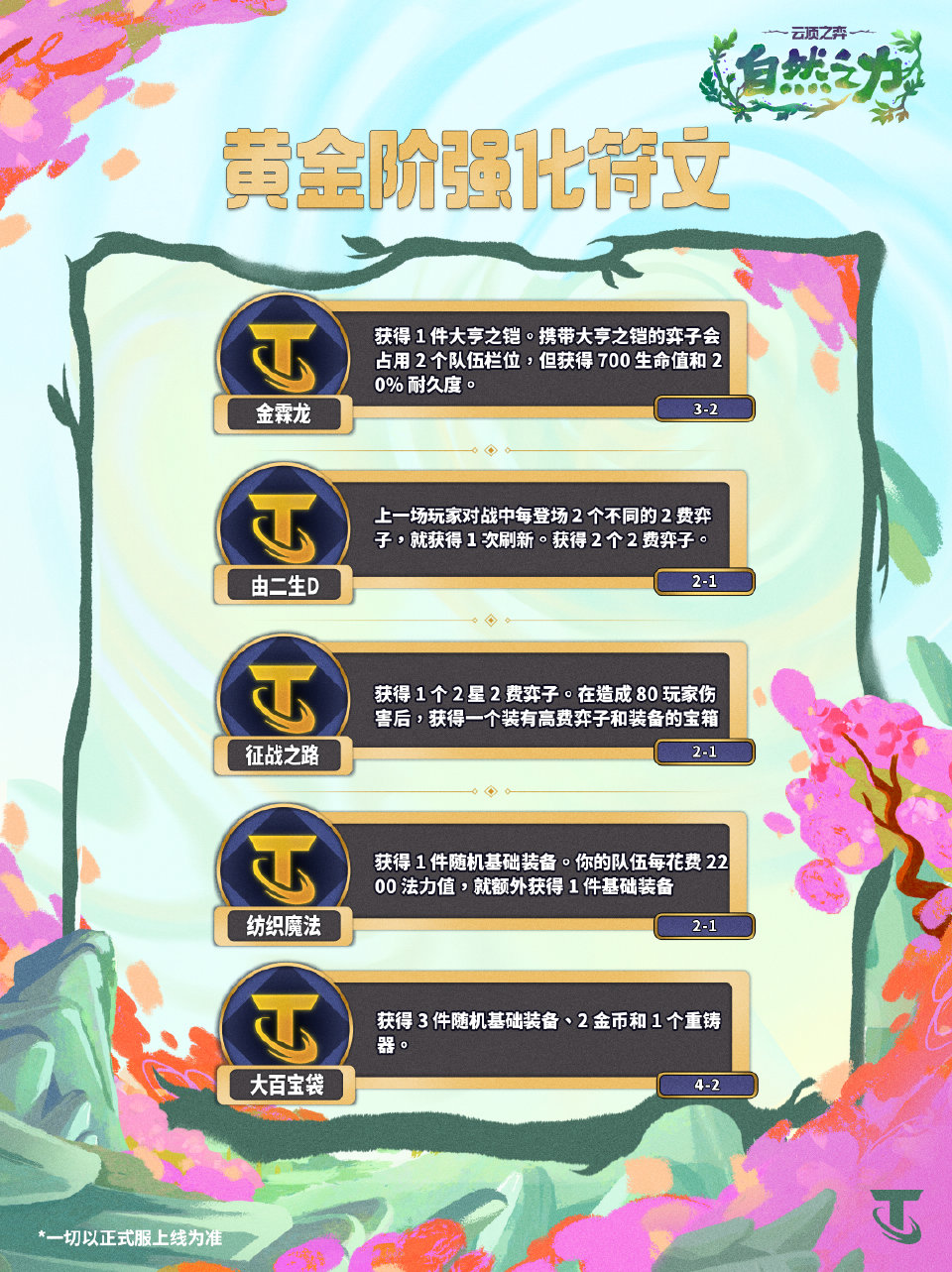 消息配图
