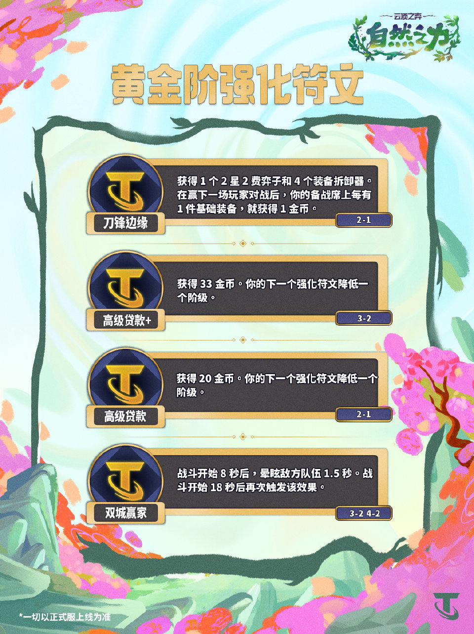 消息配图
