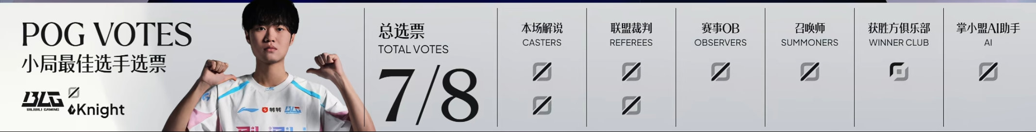票型没问题