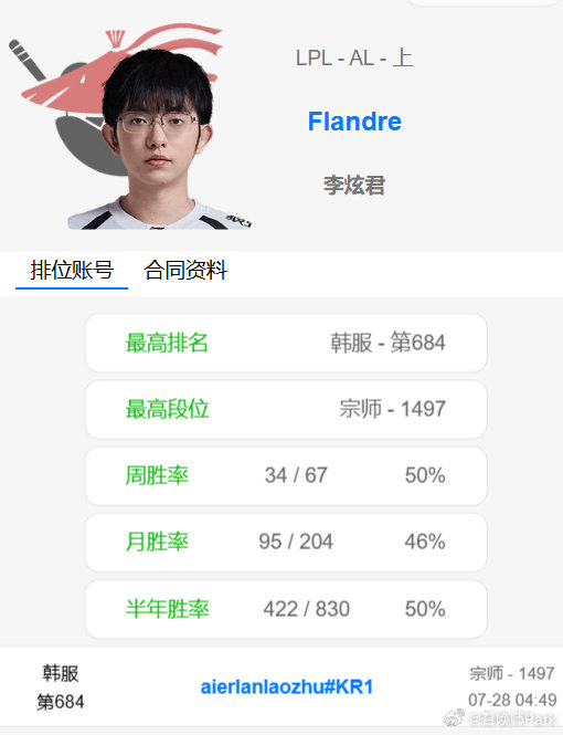 消息配图