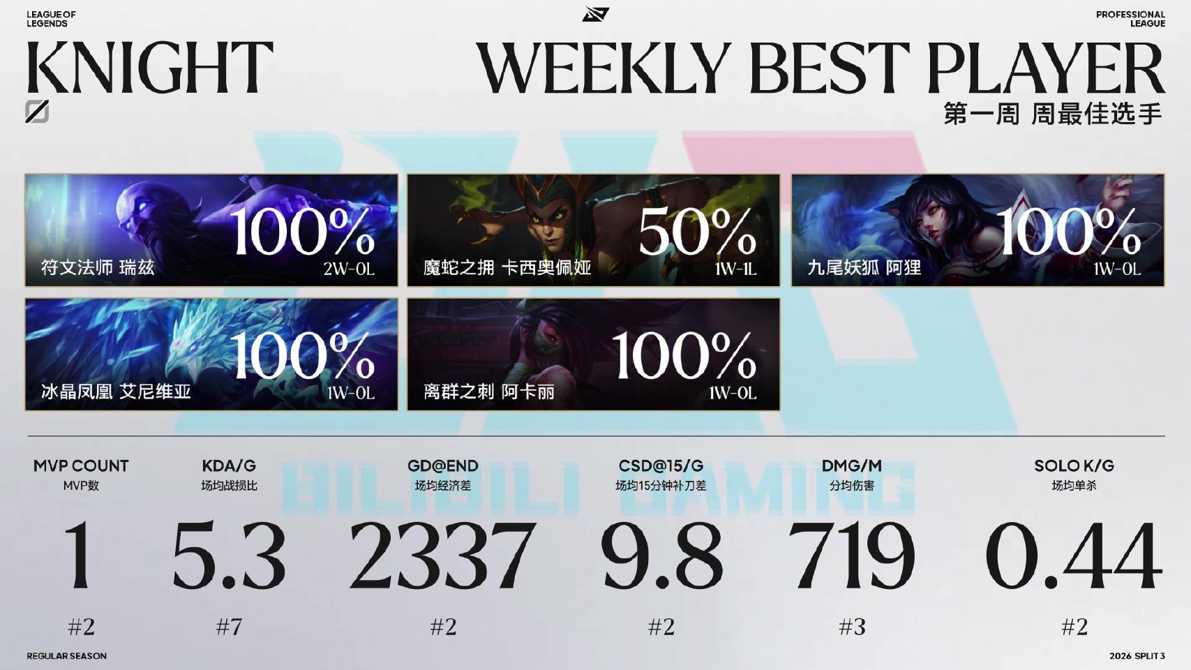 消息配图
