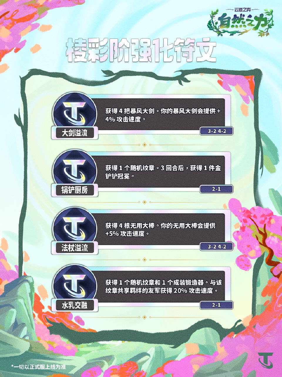 消息配图