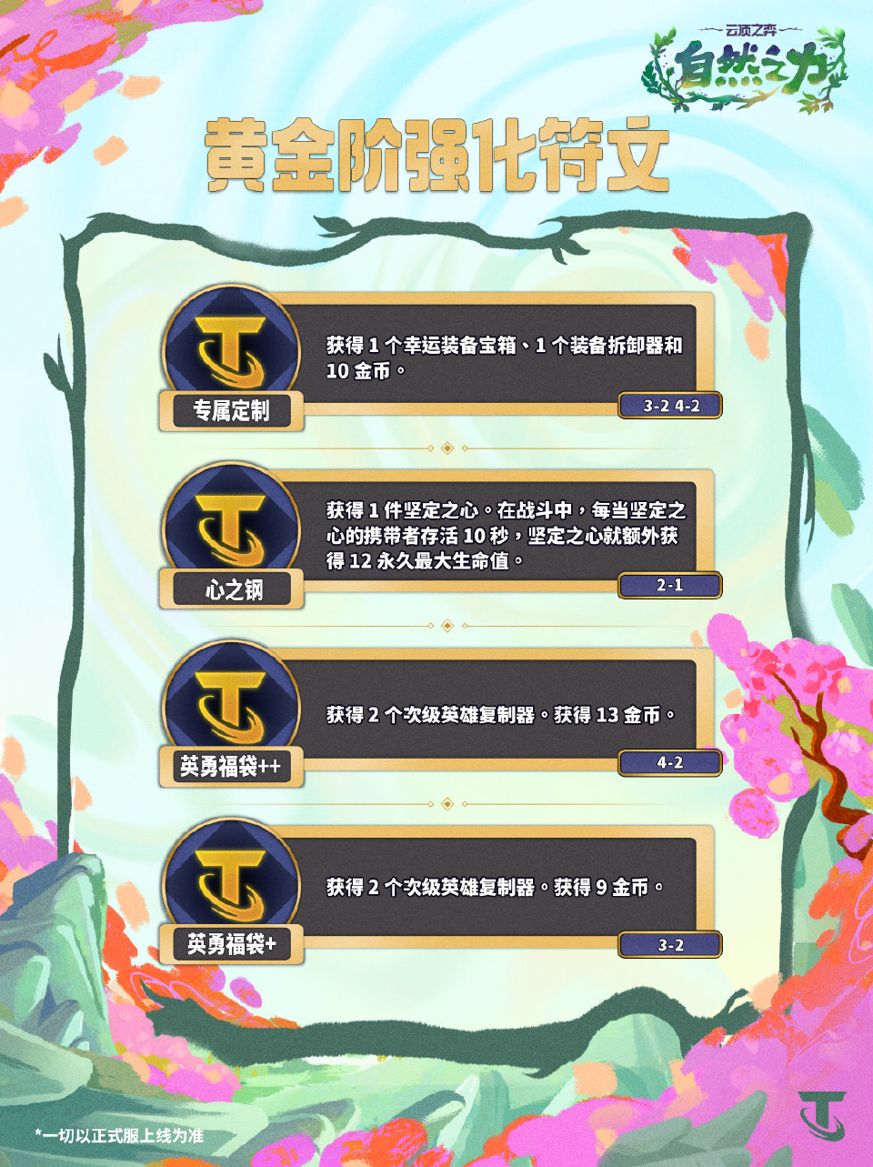 消息配图