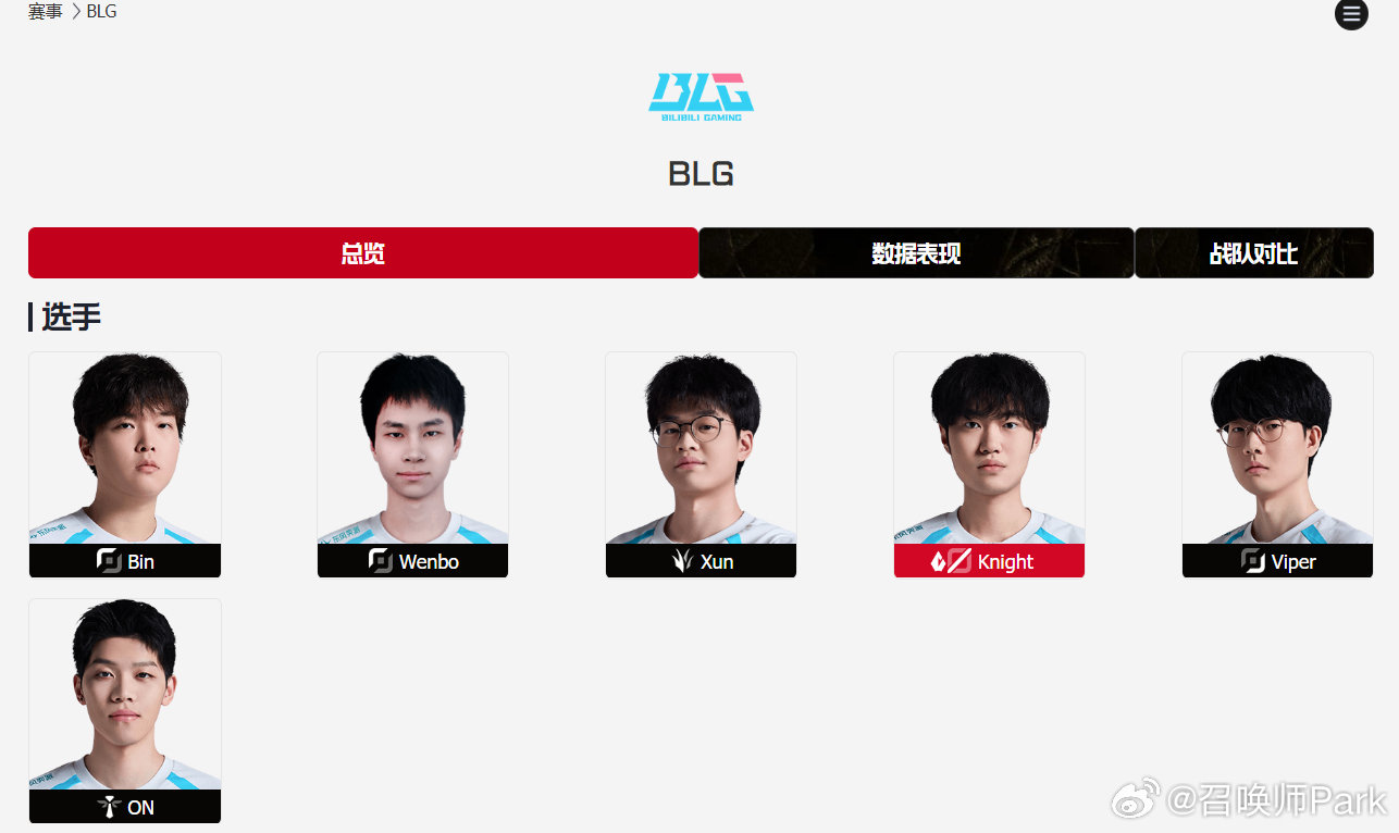 Bin处境尴尬，BLG五连胜