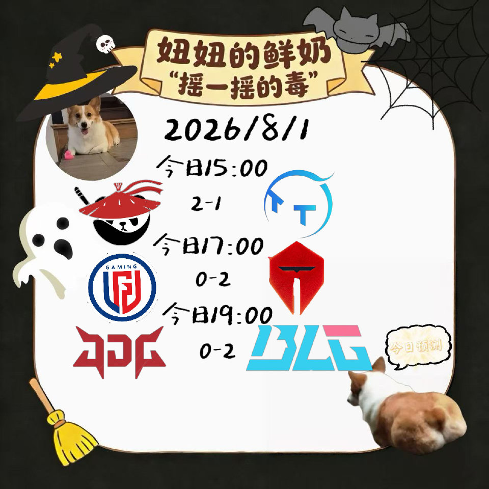 今日跑毒