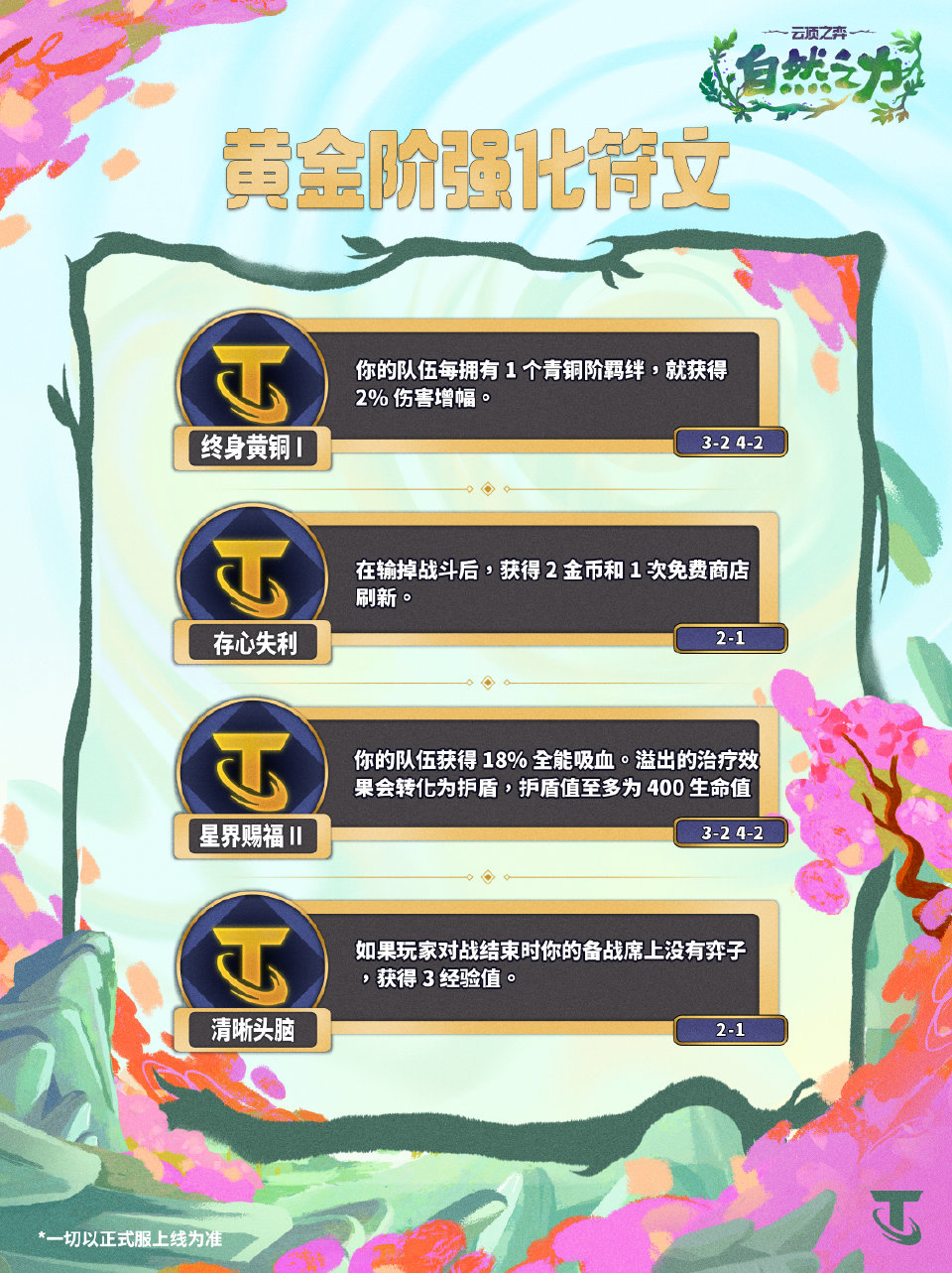 消息配图