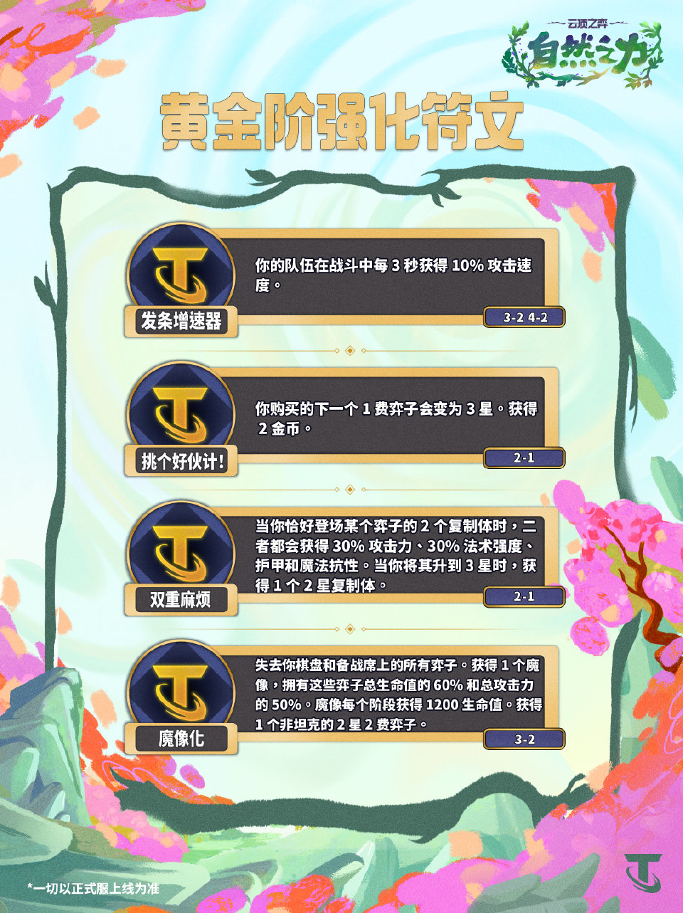 消息配图