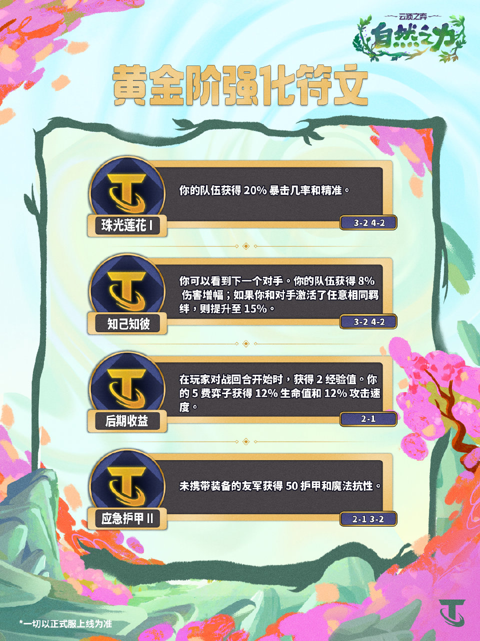 消息配图
