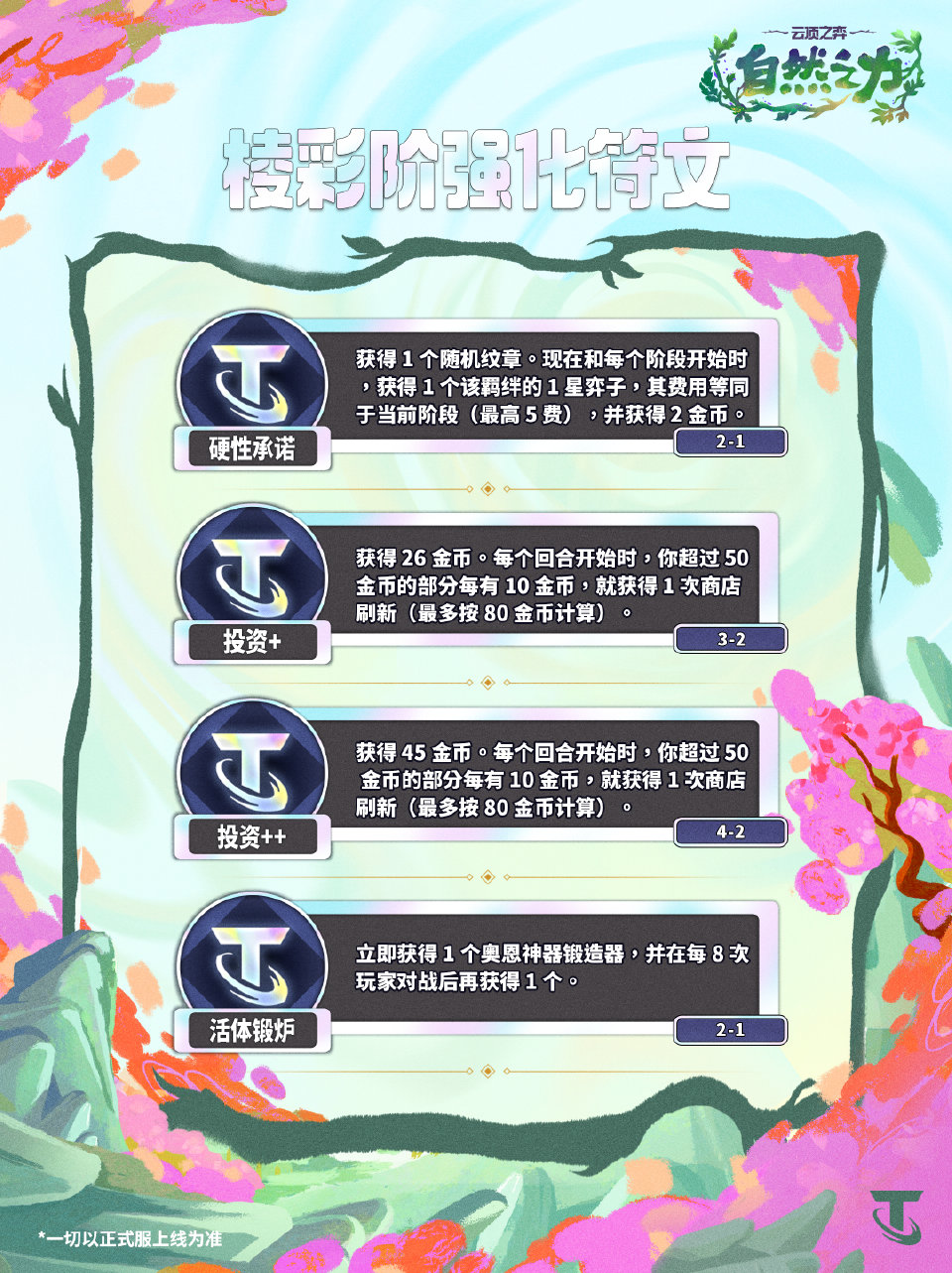消息配图