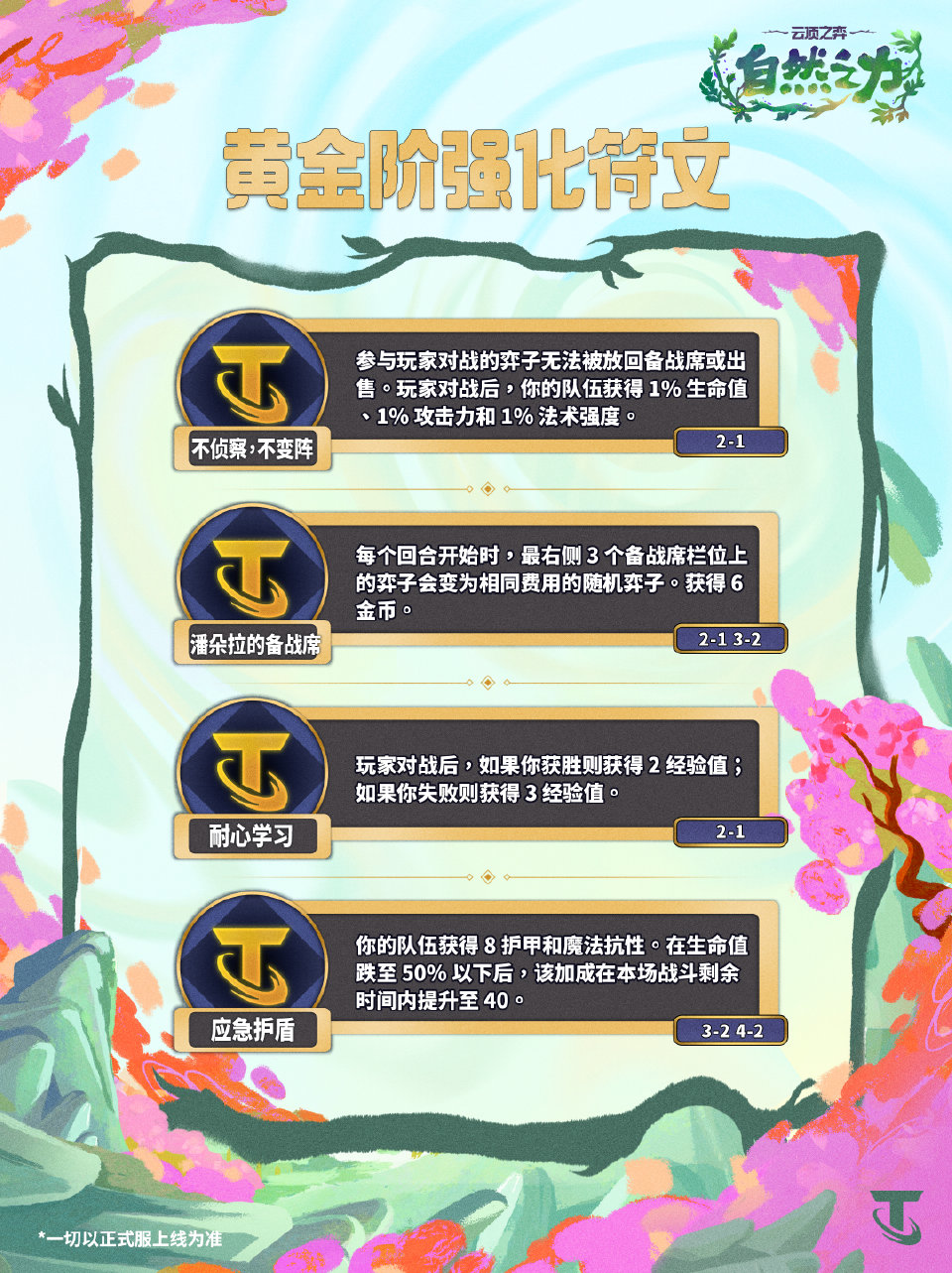 英雄联盟：#云顶之弈S18#【黄金阶强化符文 第二弹】单身板甲配上金霖龙，再也不用担心前排不够肉啦 [开学季]