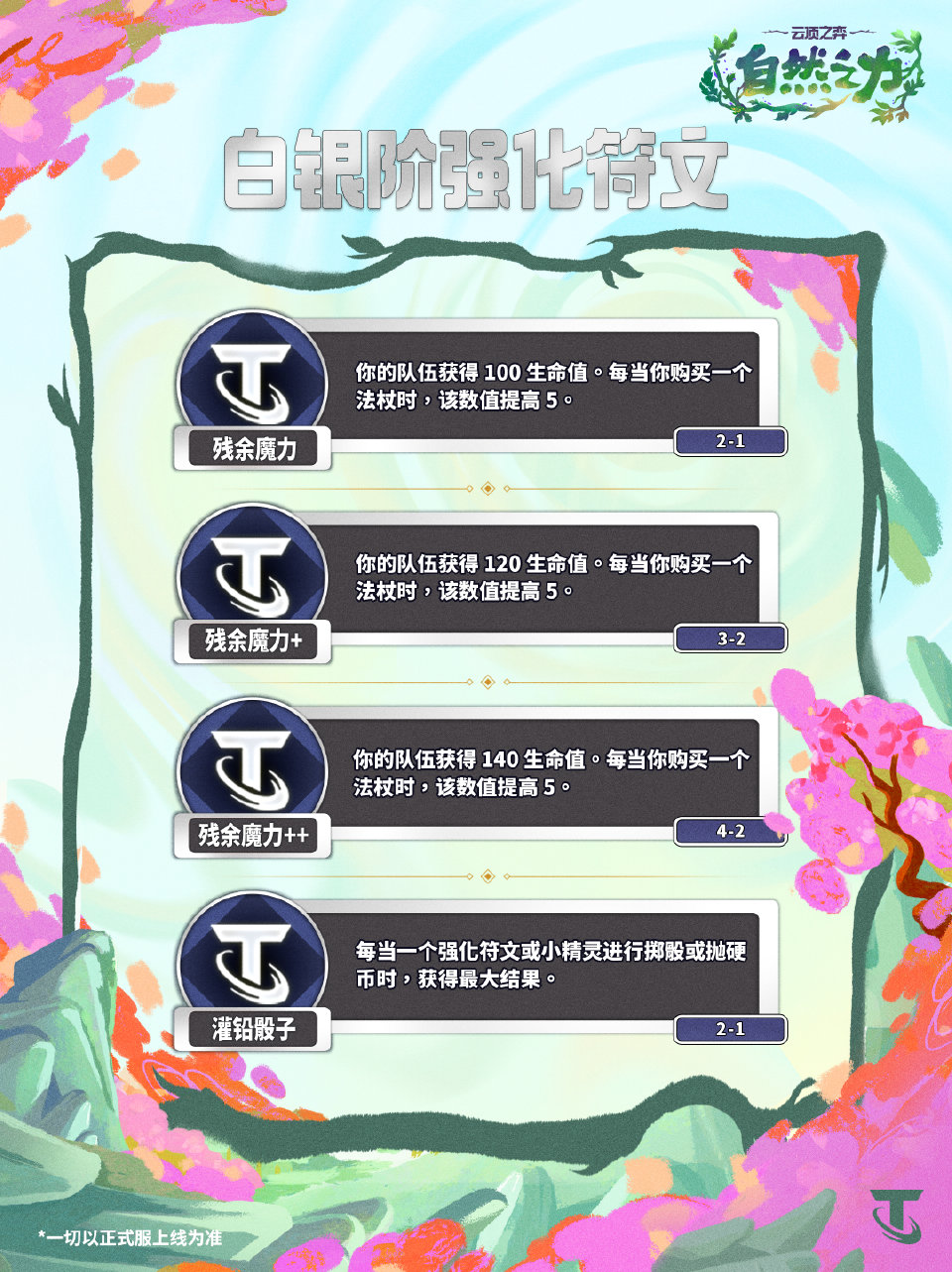 云顶之弈S18白银阶强化符文一览