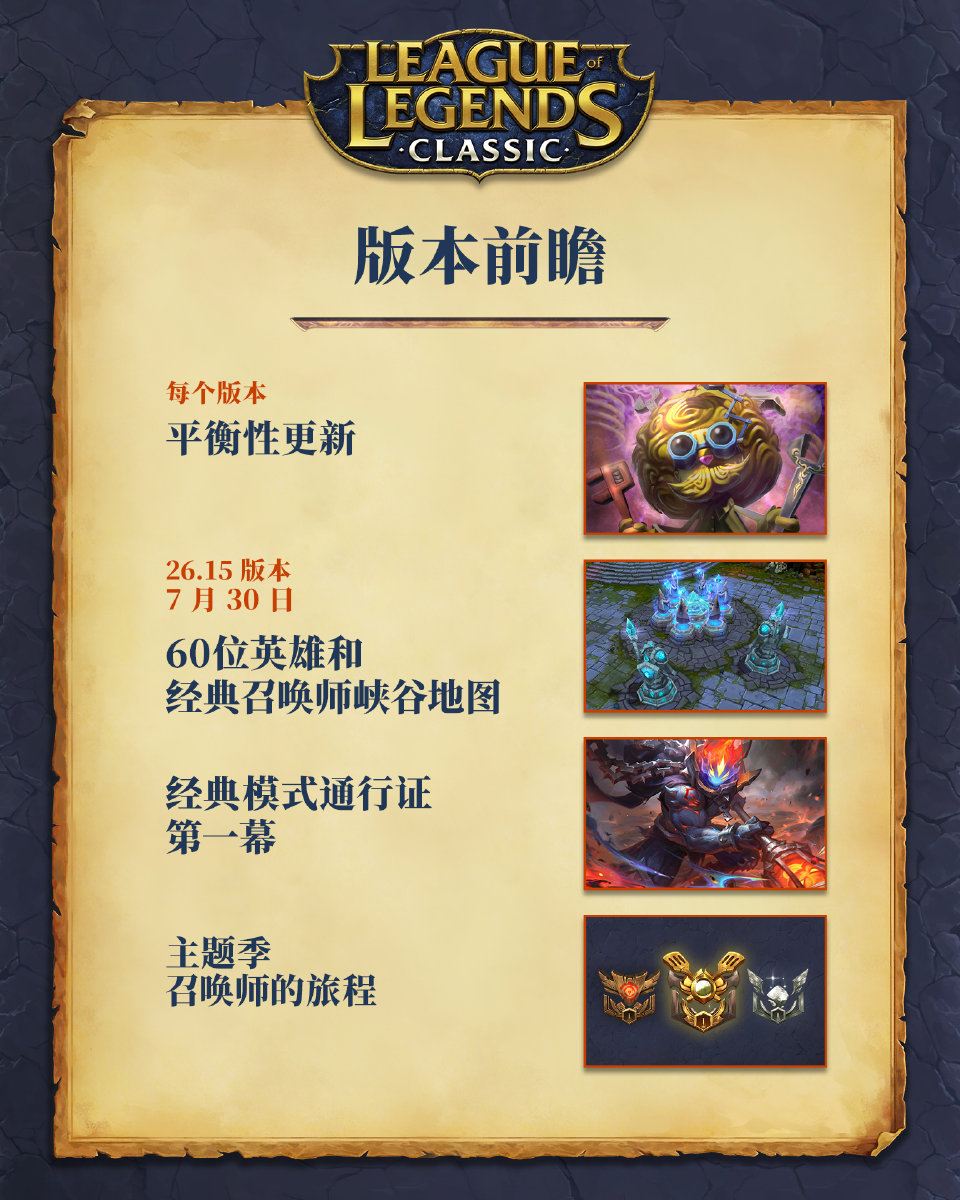 英雄联盟经典模式来了