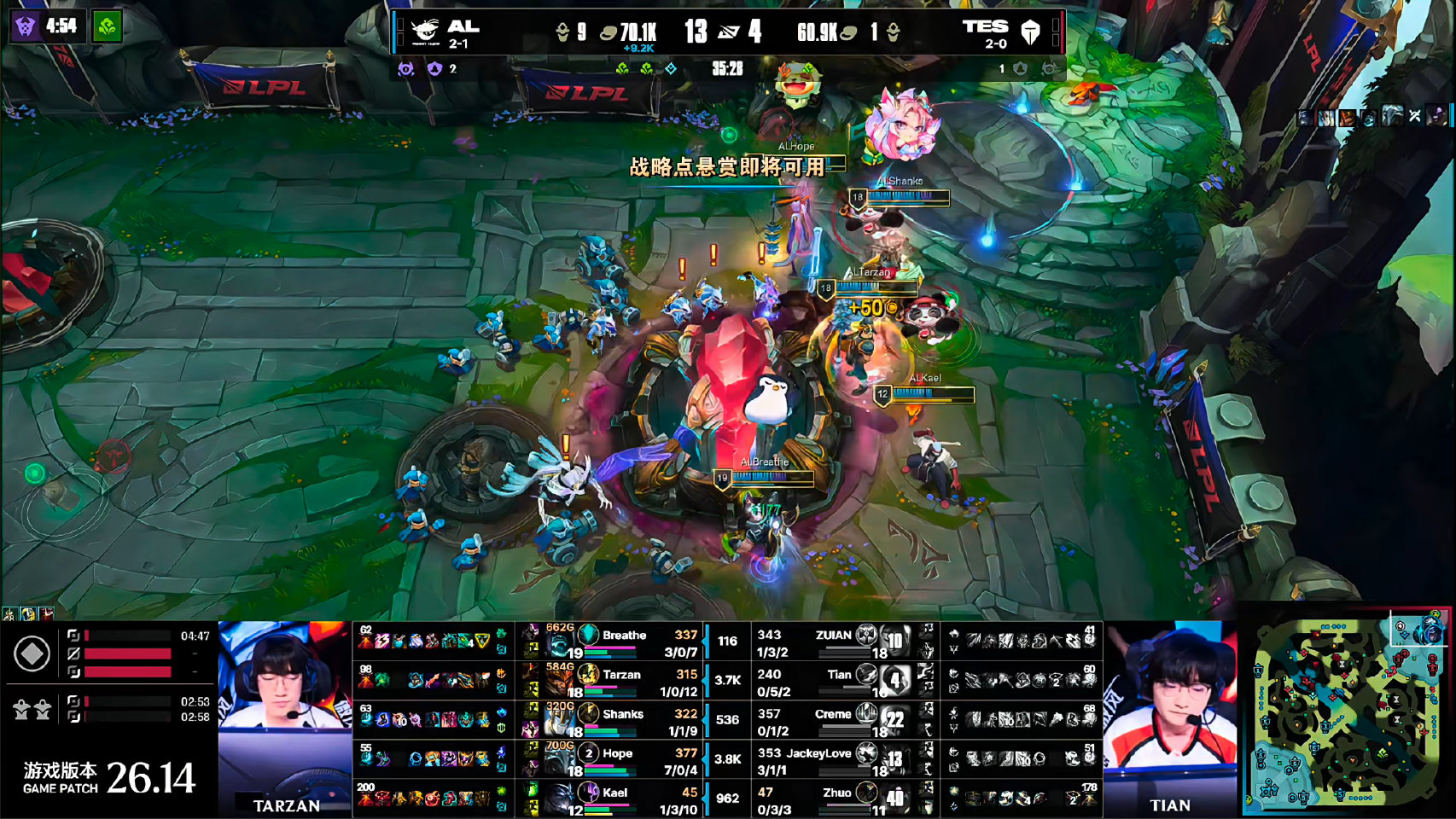 TES 0-1 AL 比赛评论