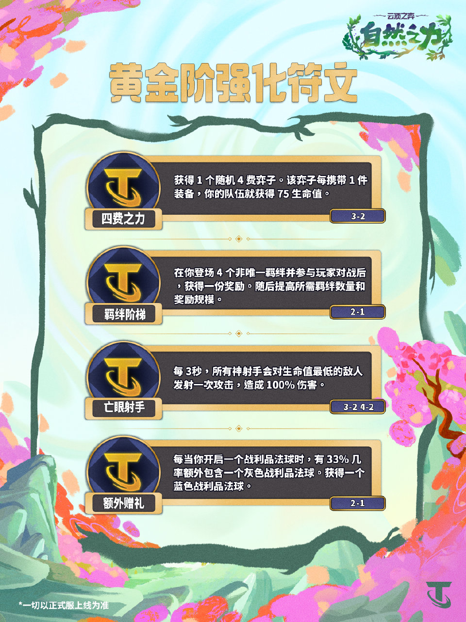 英雄联盟：#云顶之弈S18#【黄金阶强化符文 第一弹】8级D干的传说？那不就是撸妹儿嘛，开D！[doge]