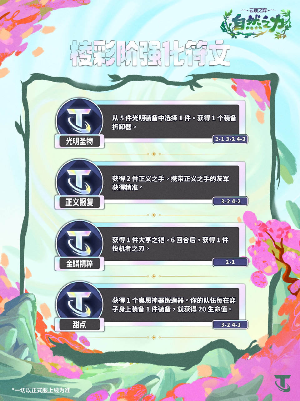 消息配图