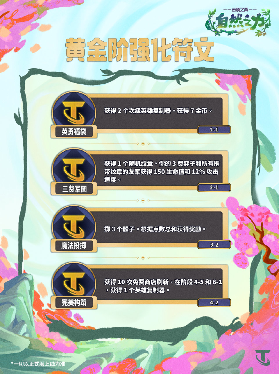 消息配图