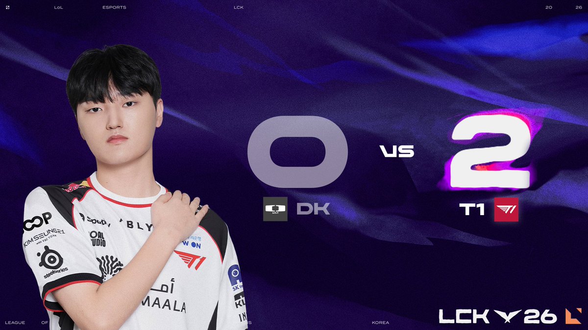 T1横扫系列赛